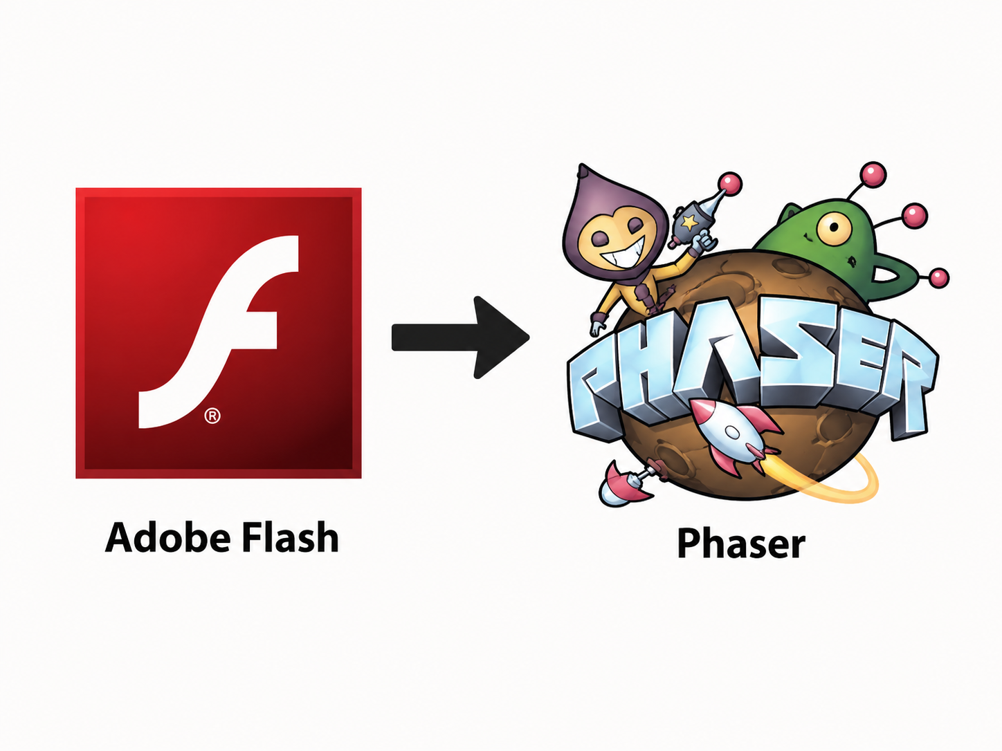 Adobe Flash logo pointing to the Phaser logo, representing a Flash to Phaser migration.